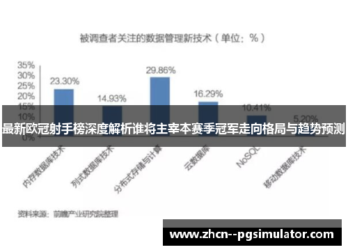 最新欧冠射手榜深度解析谁将主宰本赛季冠军走向格局与趋势预测