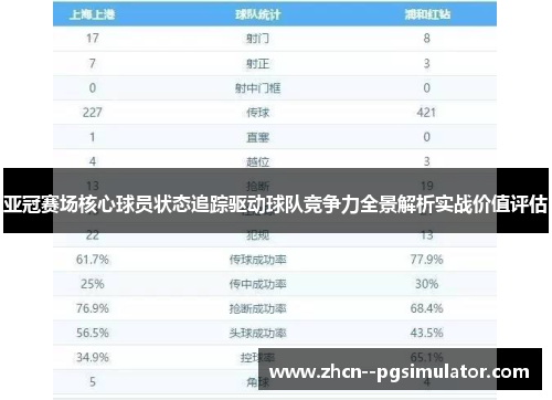 亚冠赛场核心球员状态追踪驱动球队竞争力全景解析实战价值评估