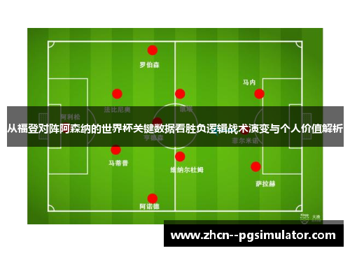 从福登对阵阿森纳的世界杯关键数据看胜负逻辑战术演变与个人价值解析 从福登对阵阿森纳的世界杯关键数据看胜负逻辑战术演变与个人价值解析