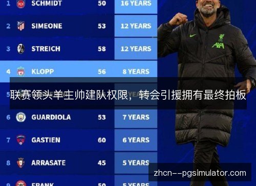联赛领头羊主帅建队权限，转会引援拥有最终拍板
