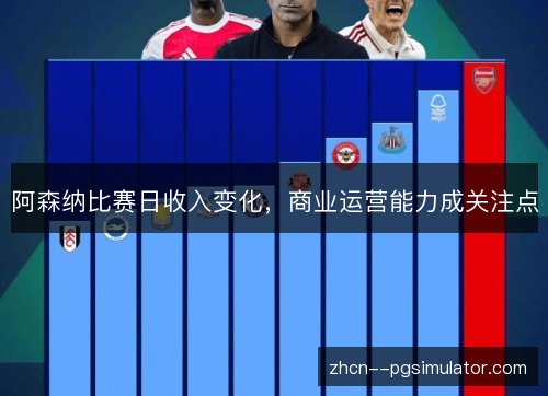 阿森纳比赛日收入变化，商业运营能力成关注点